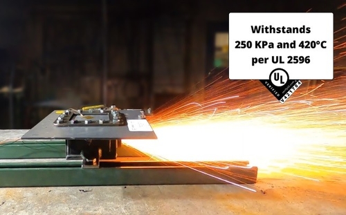 последний случай компании о СМОЛА STAMAX™ 30YH570 SABIC ПЕРВЫЙ ПОЛИМЕР ДЛЯ ТОГО ЧТОБЫ ЗАРАБОТАТЬ UL ПРОВЕРИЛА МАРК ДЛЯ ТЕРМАЛЬНОГО ПРЕДОХРАНЕНИЯ ОТ БЕГЛЕЦА СИСТЕМ БАТАРЕИ EV