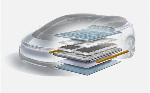 последний случай компании о SABIC SOLUTIONS FOR AUTOMOTIVE:EV BATTERIES (Решения SABIC для автомобильных:электрических батарей)